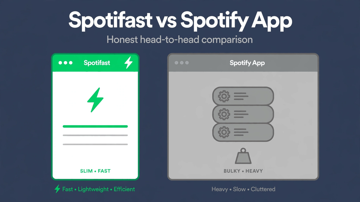 Spotifast vs Official Spotify App – Honest Comparison